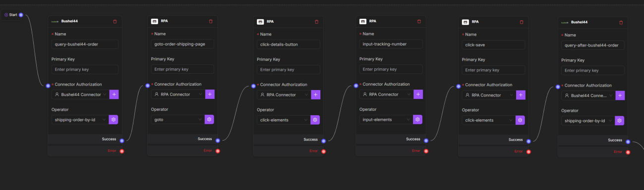 migration:di/v3/rpa-node.png