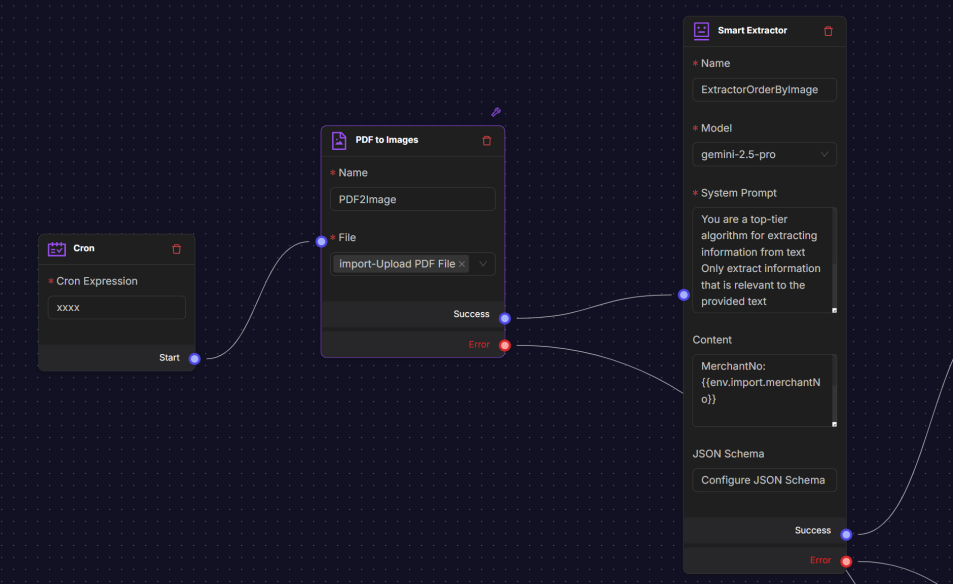 migration:di/v3/smart-extractor.png