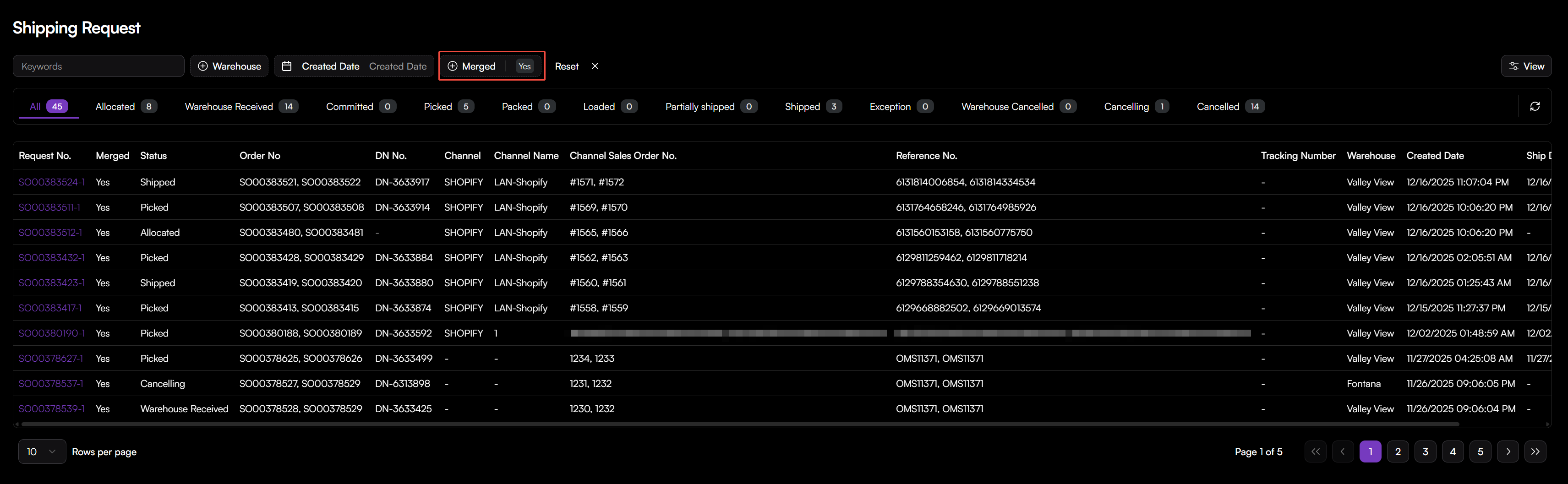 migration:oms-v3/merged-dn.png