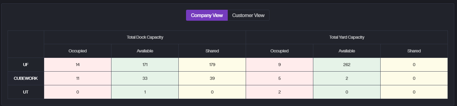 migration:yms/cubework/Picture28.png